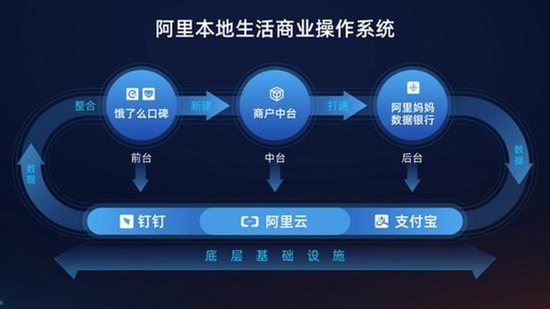 跨省搬家合同应包含以下要素：